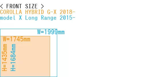 #COROLLA HYBRID G-X 2018- + model X Long Range 2015-